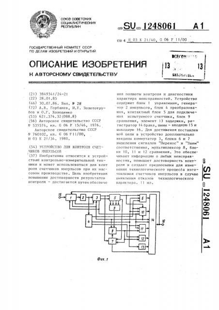 Устройство для контроля счетчиков импульсов (патент 1248061)