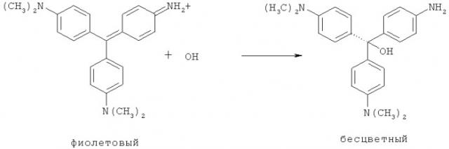 Способ получения покрытого стабилизирующей оболочкой нанокристаллического диоксида церия (патент 2484832)