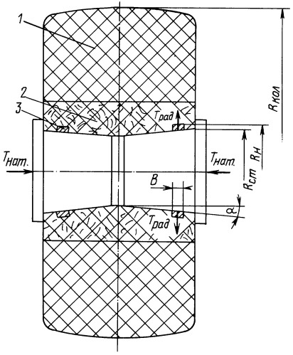 Армированная массивная шина (патент 2248279)