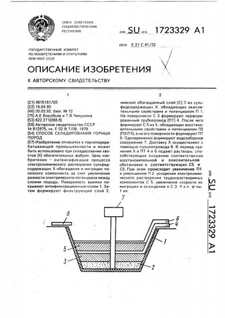 Способ складирования горных пород (патент 1723329)