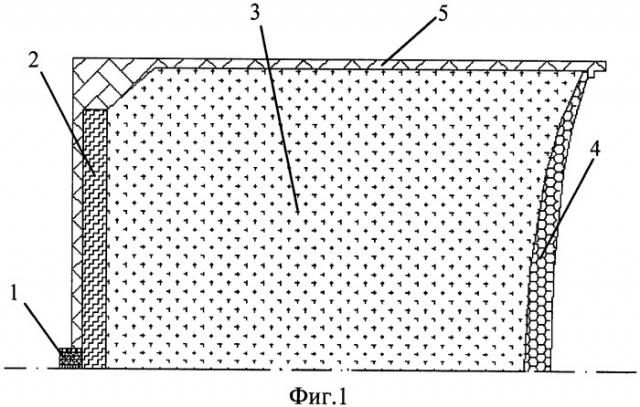 Облицовка снарядоформирующего заряда (патент 2522717)