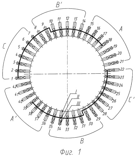 Статор трехфазной двухполюсной электрической машины (варианты) (патент 2290732)
