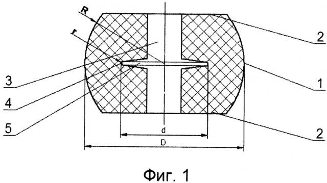 Сжимаемый упругий элемент (патент 2651789)