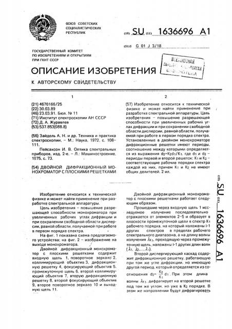 Двойной дифракционный монохроматор с плоскими решетками (патент 1636696)