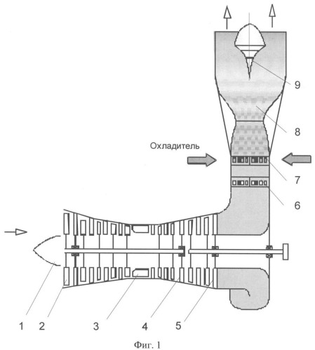 Способ работы газотурбинной установки и газотурбинная установка (патент 2394996)