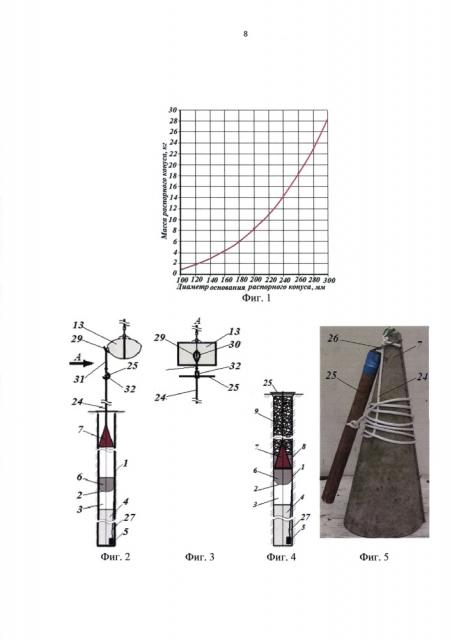 Способ формирования короткой комбинированной засыпной забойки взрывных скважин с распорным конусом и устройство для его осуществления (патент 2608101)