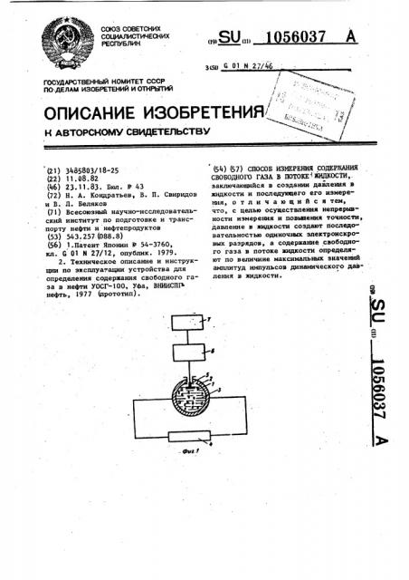 Способ измерения содержания свободного газа в потоке жидкости (патент 1056037)