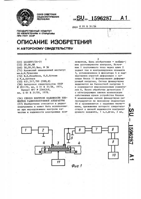 Способ контроля надежности элементов радиоэлектронной аппаратуры (патент 1596287)