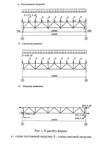 Способ повышения живучести стальной фермы (патент 2487222)