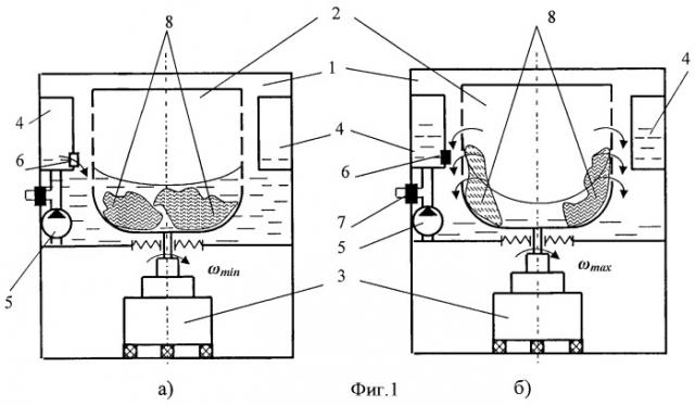 Способ жидкостной обработки белья в стиральных машинах с вертикальным барабаном (патент 2465383)
