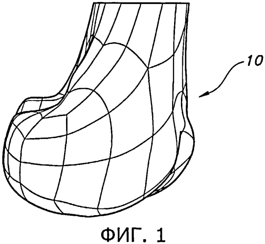 Способы и устройства для артропластики коленного сустава (патент 2583369)
