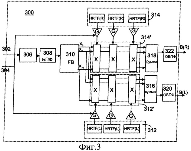 Декодирование бинауральных аудиосигналов (патент 2409912)