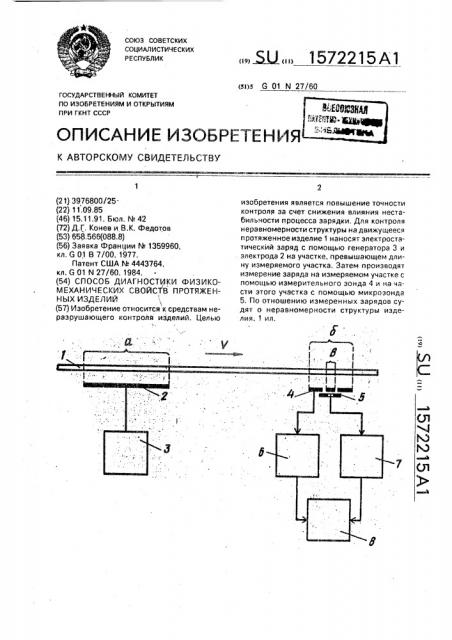 Способ диагностики физико-механических свойств протяженных изделий (патент 1572215)