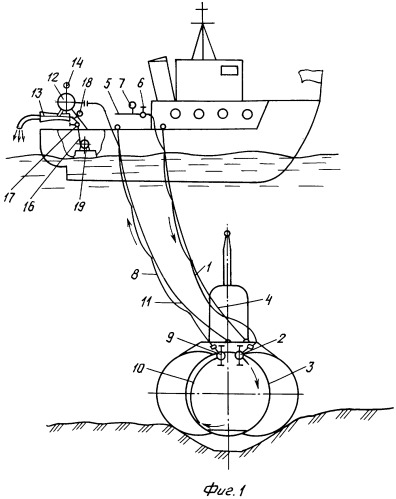 Устройство вентиляции отсеков аварийной подводной лодки, лежащей на грунте (патент 2330783)