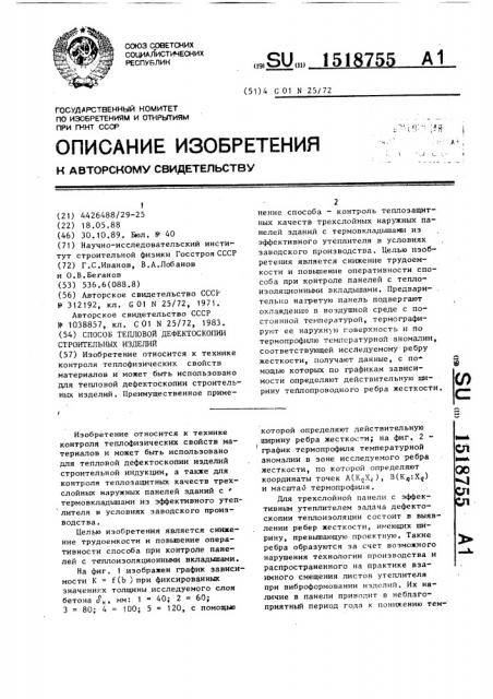 Способ тепловой дефектоскопии строительных изделий (патент 1518755)