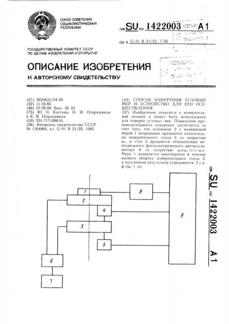 Способ измерения угловых мер и устройство для его осуществления (патент 1422003)