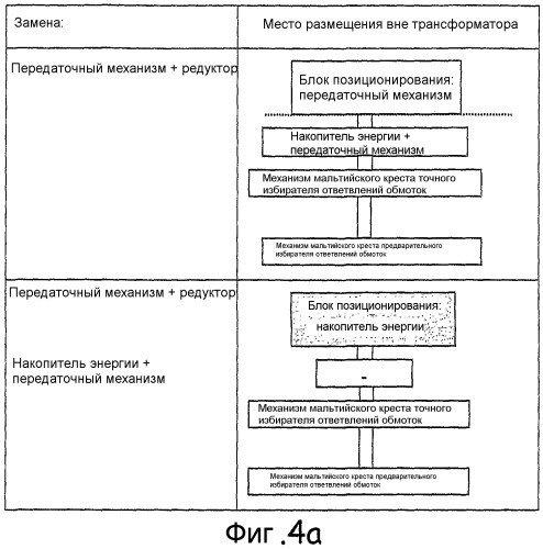 Ступенчатый переключатель (патент 2324994)