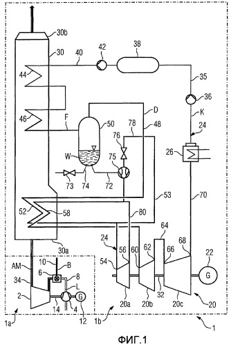 Способ запуска паротурбинной установки (патент 2370653)
