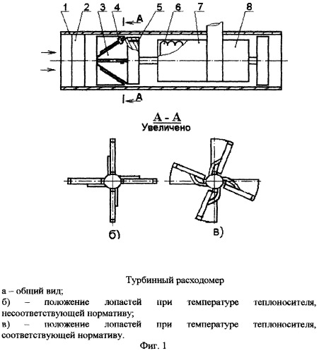 Турбинный расходомер (патент 2244264)