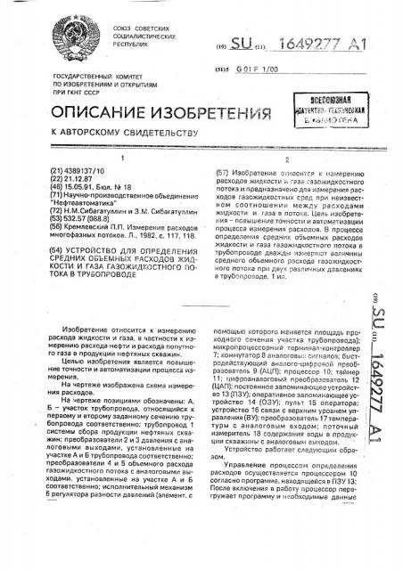 Устройство для определения средних объемных расходов жидкости и газа газожидкостного потока в трубопроводе. (патент 1649277)