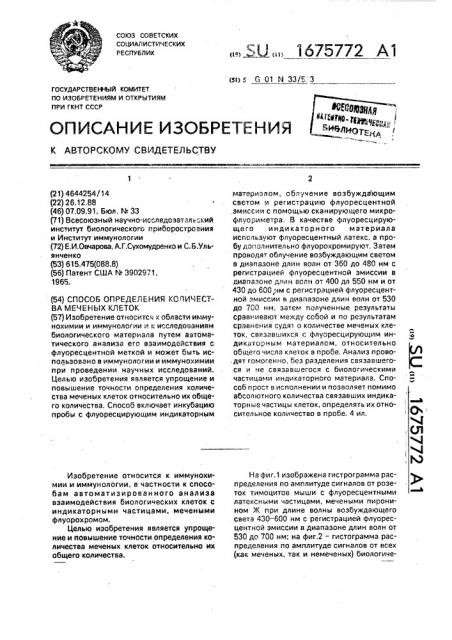 Способ определения количества меченых клеток (патент 1675772)
