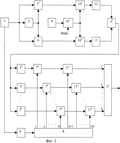 Способ формирования сложного фазоманипулированного сигнала (патент 2260917)