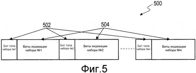 Способ передачи и приема сигнализации управления для пользовательского оборудования в системе связи lte (патент 2546660)