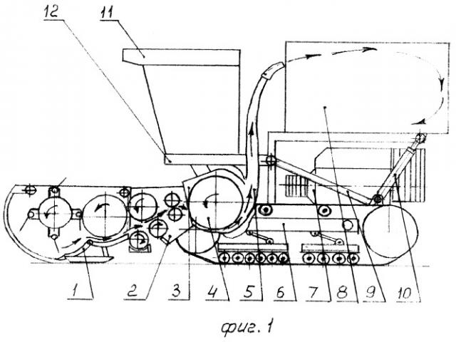 Комбайн самоходный гусеничный кормоуборочный (патент 2361386)
