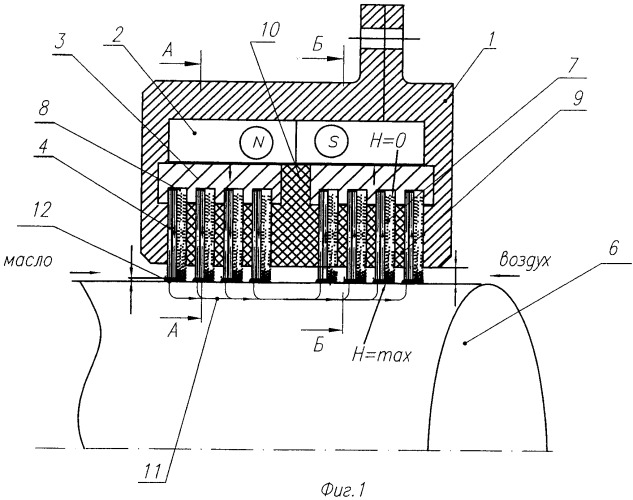 Магнитожидкостное уплотнение вала (патент 2451225)