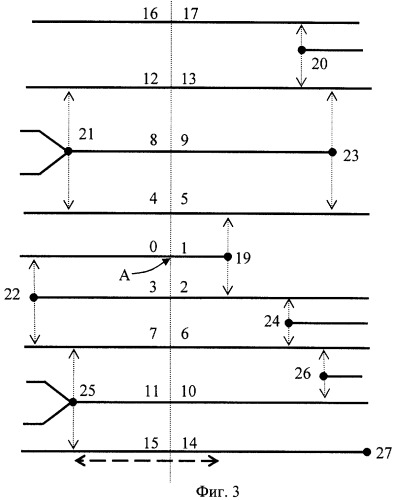 Способ кодирования отпечатка папиллярного узора (патент 2321057)