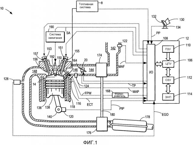 Способ работы двигателя, способ для двигателя и система двигателя (патент 2593324)
