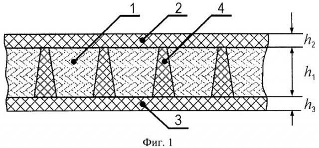 Пластина гидроакустического покрытия (патент 2431891)