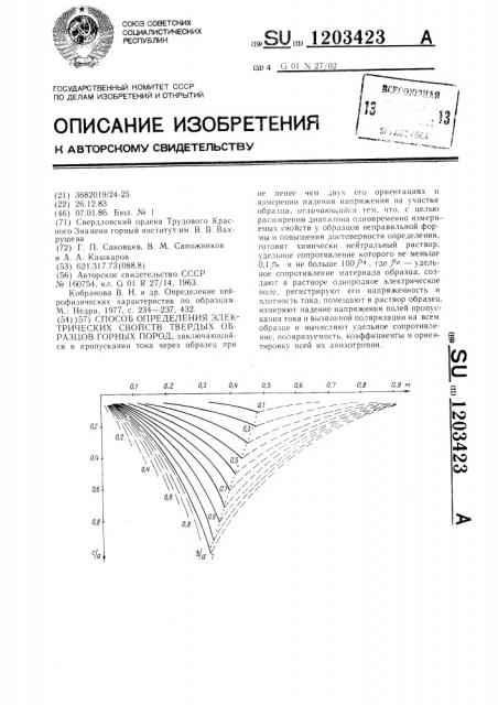 Способ определения электрических свойств твердых образцов горных пород (патент 1203423)