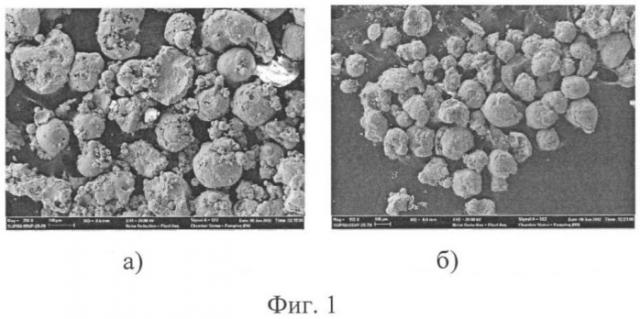 Реагент для очистки солянокислых растворов от ионов меди (патент 2507160)