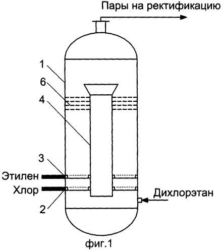 Способ получения 1,2-дихлорэтана с добавлением в реагенты азота (патент 2282610)