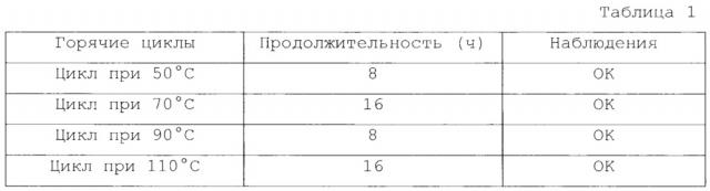 Вакуумный прерыватель, полюс автоматического выключателя, включающий такой вакуумный прерыватель, и способ для изготовления таких устройств (патент 2645299)