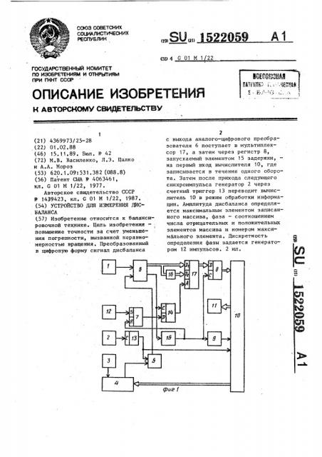 Устройство для измерения дисбаланса (патент 1522059)