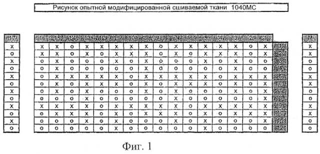 Сшиваемая полутораслойная прессовальная ткань из моноволоконных нитей, имеющая малую толщину (патент 2326202)