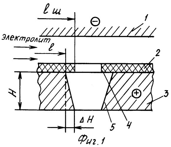 Способ электрохимического разделения листовых материалов (патент 2275279)