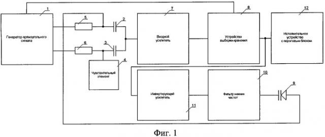 Емкостная адаптивная охранная система (патент 2297671)