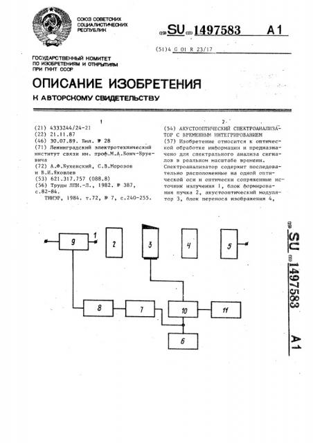 Акустооптический спектроанализатор с временным интегрированием (патент 1497583)