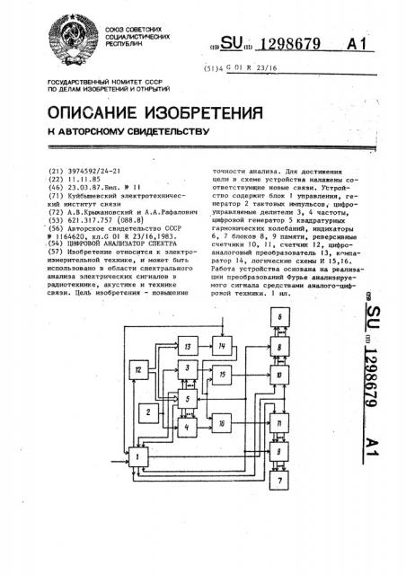 Цифровой анализатор спектра (патент 1298679)