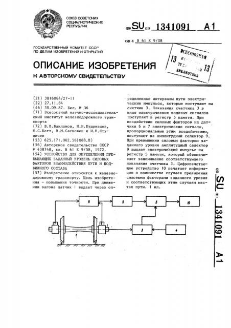 Устройство для определения превышающих заданный уровень силовых факторов взаимодействия пути и подвижного состава (патент 1341091)