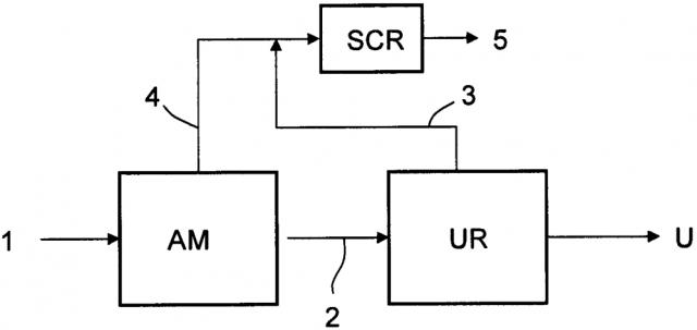 Использование продувочного газа синтеза мочевины в способе синтеза аммиака и мочевины на одной установке и установка для осуществления этого способа (патент 2626971)