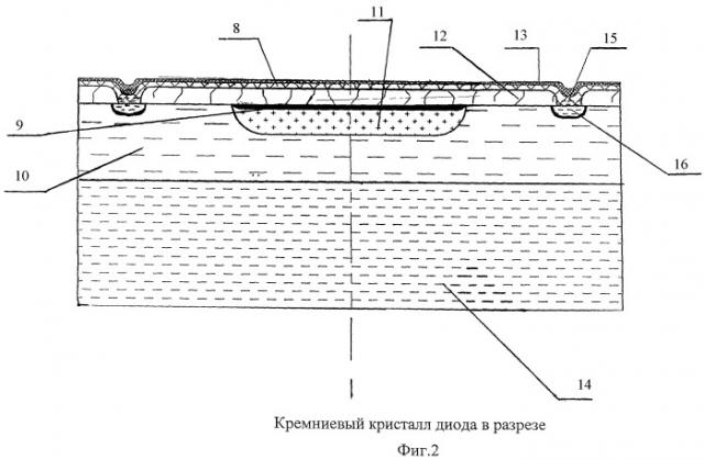 Блокирующий диод для солнечных батарей космических аппаратов (патент 2457578)