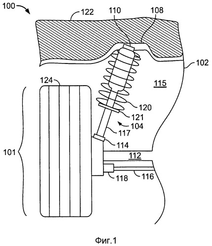 Активная система подвески транспортного средства (варианты) (патент 2412068)
