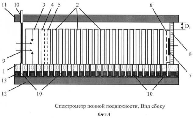 Устройство дрейфовой трубки спектрометра ионной подвижности (патент 2398309)