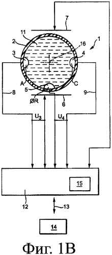 Магнитно-индукционный расходомер (варианты) (патент 2385448)