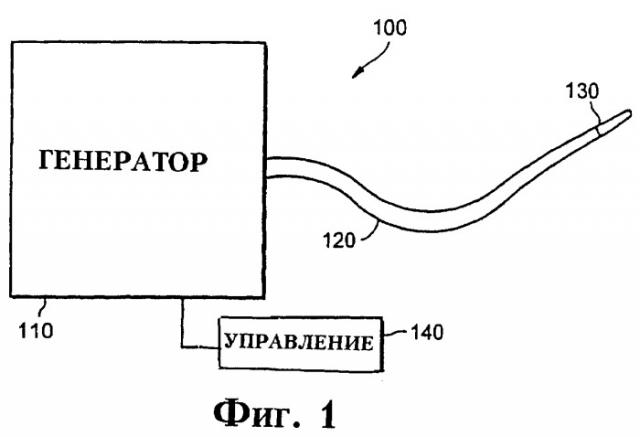 Радиационный аппликатор (патент 2266146)