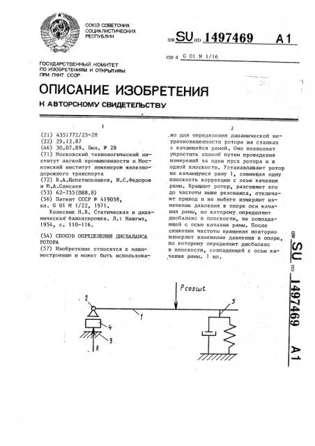 Способ определения дисбаланса ротора (патент 1497469)